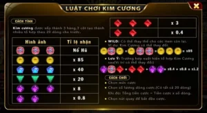 Trò Chơi Nổ Hũ Kim Cương B52Club Săn Jackpot Lớn Với Cách Chơi Hấp Dẫn