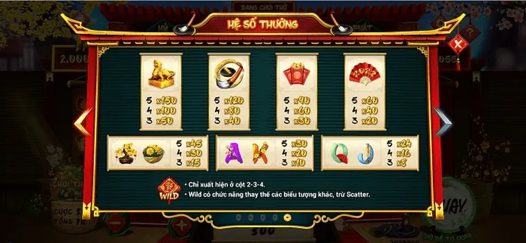 Cách Chơi Nổ Hũ Ông Đồ B52Club Và Mẹo Săn Jackpot Chủ Đề Tết