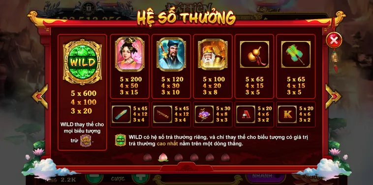 Cách Chơi Nổ Hũ Táo Quân B52Club Và Mẹo Tăng Cơ Hội Trúng Jackpot